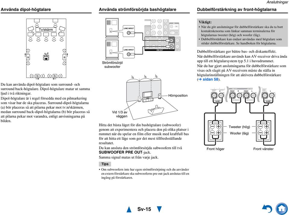 Dubbelförstärkare kan endast användas med högtalare som stöder dubbelförstärkare. Se handboken för högtalarna. a b Du kan använda dipol-högtalare som surround- och surround back-högtalare.