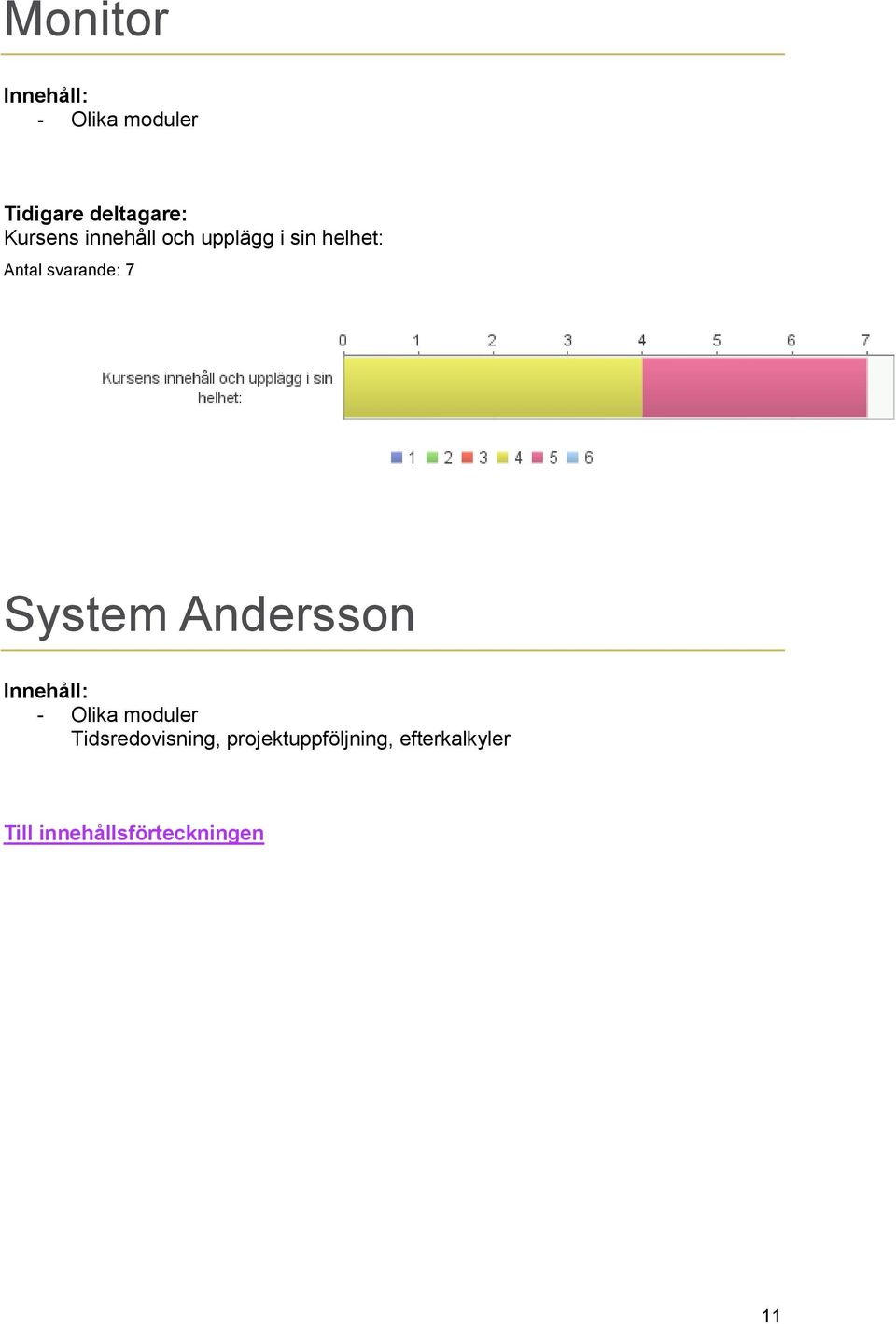Antal svarande: 7 System Andersson - Olika