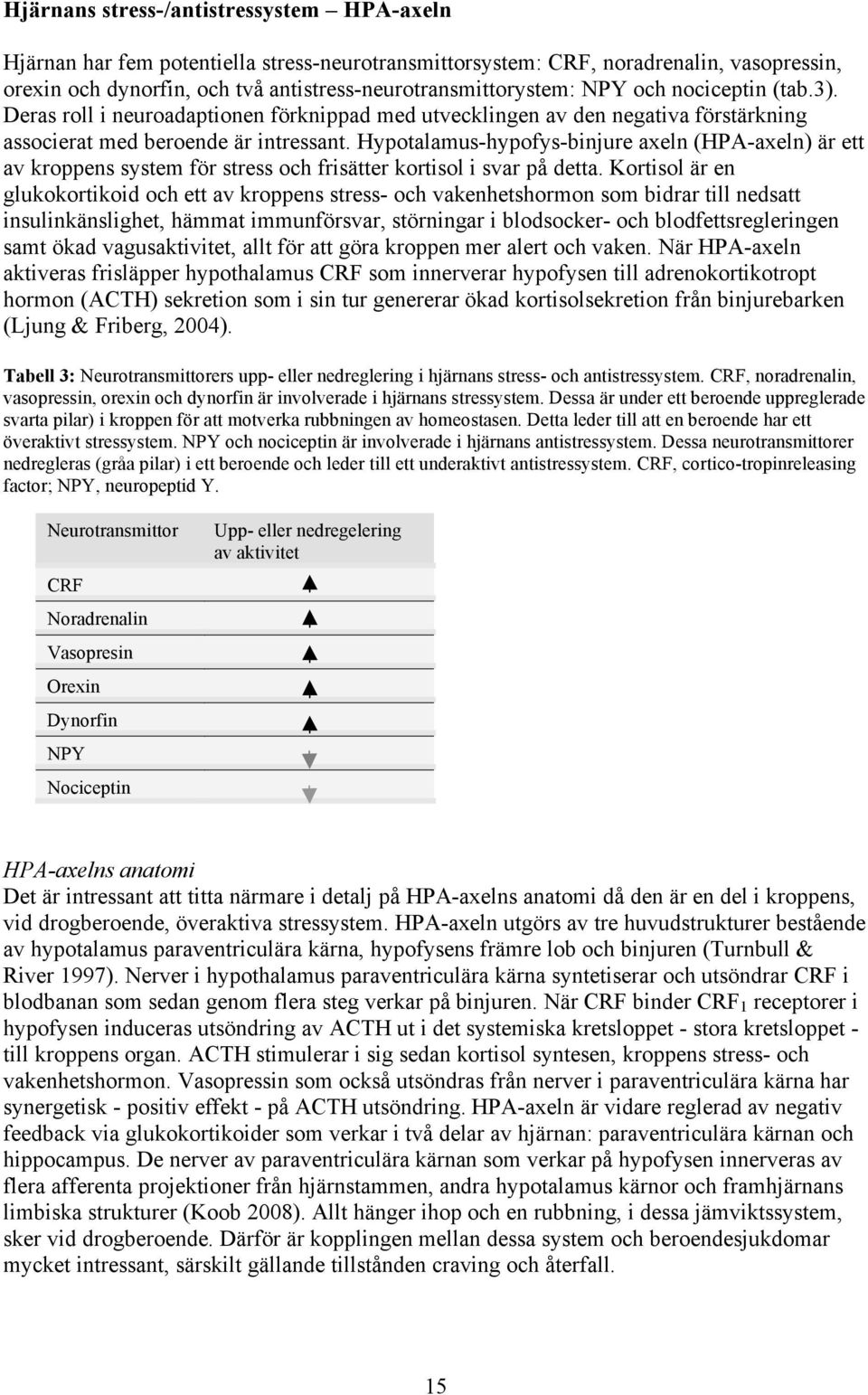 Hypotalamus-hypofys-binjure axeln (HPA-axeln) är ett av kroppens system för stress och frisätter kortisol i svar på detta.