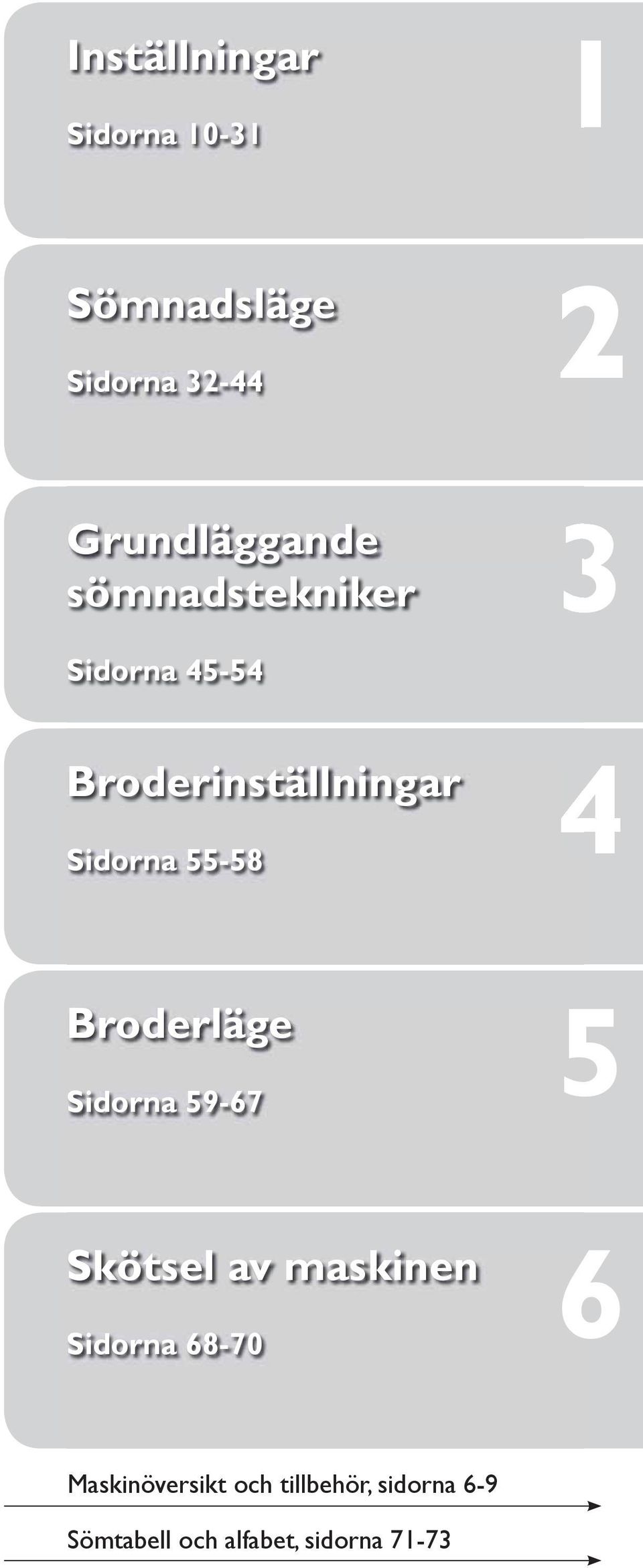 4 Broderläge Sidorna 59-67 5 Skötsel av maskinen Sidorna 68-70 6