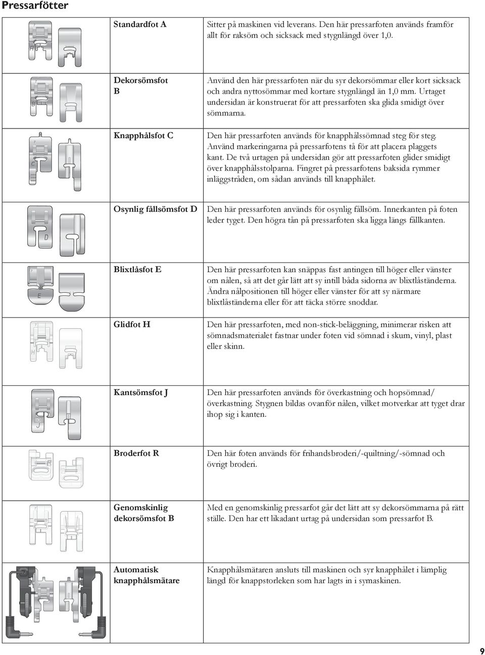 Urtaget undersidan är konstruerat för att pressarfoten ska glida smidigt över sömmarna. 7 Knapphålsfot C Den här pressarfoten används för knapphålssömnad steg för steg.