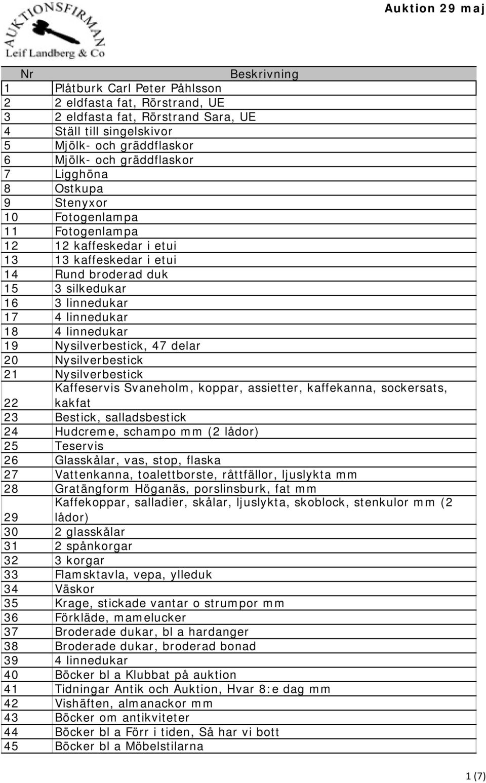 Nysilverbestick, 47 delar 20 Nysilverbestick 21 Nysilverbestick Kaffeservis Svaneholm, koppar, assietter, kaffekanna, sockersats, 22 kakfat 23 Bestick, salladsbestick 24 Hudcreme, schampo mm (2