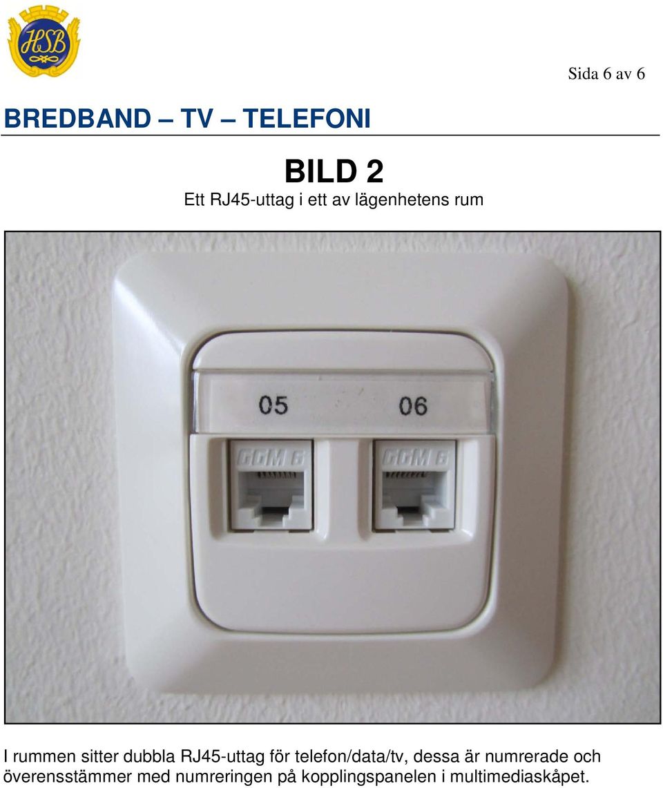 för telefon/data/tv, dessa är numrerade och