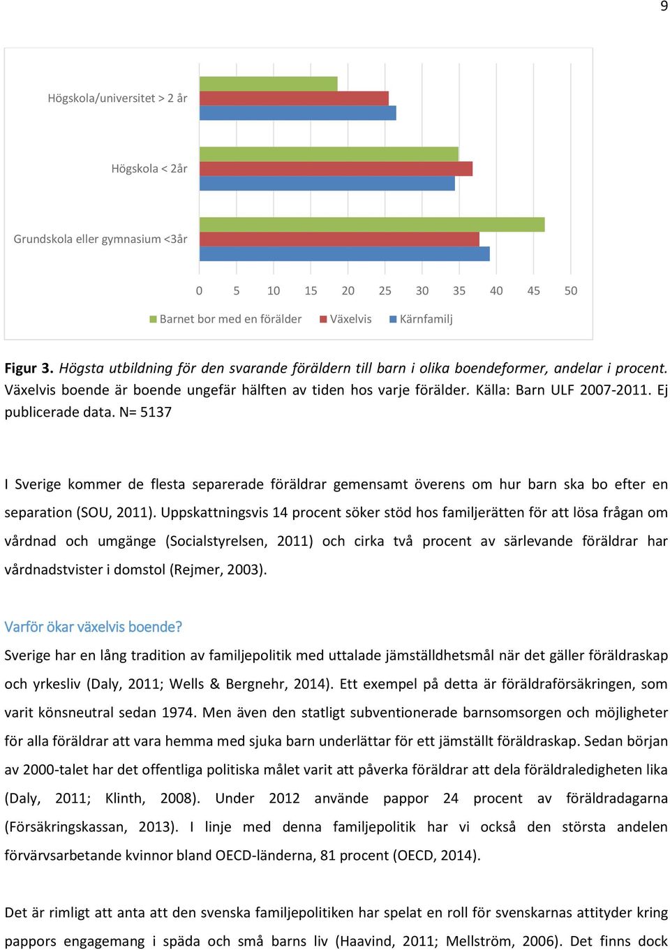 Ej publicerade data. N= 5137 I Sverige kommer de flesta separerade föräldrar gemensamt överens om hur barn ska bo efter en separation (SOU, 2011).