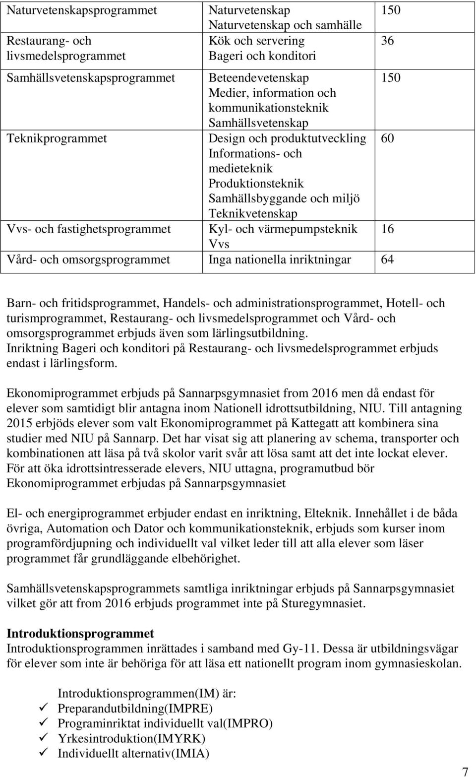 Teknikvetenskap Vvs- och fastighetsprogrammet Kyl- och värmepumpsteknik 16 Vvs Vård- och omsorgsprogrammet Inga nationella inriktningar 64 150 36 Barn- och fritidsprogrammet, Handels- och