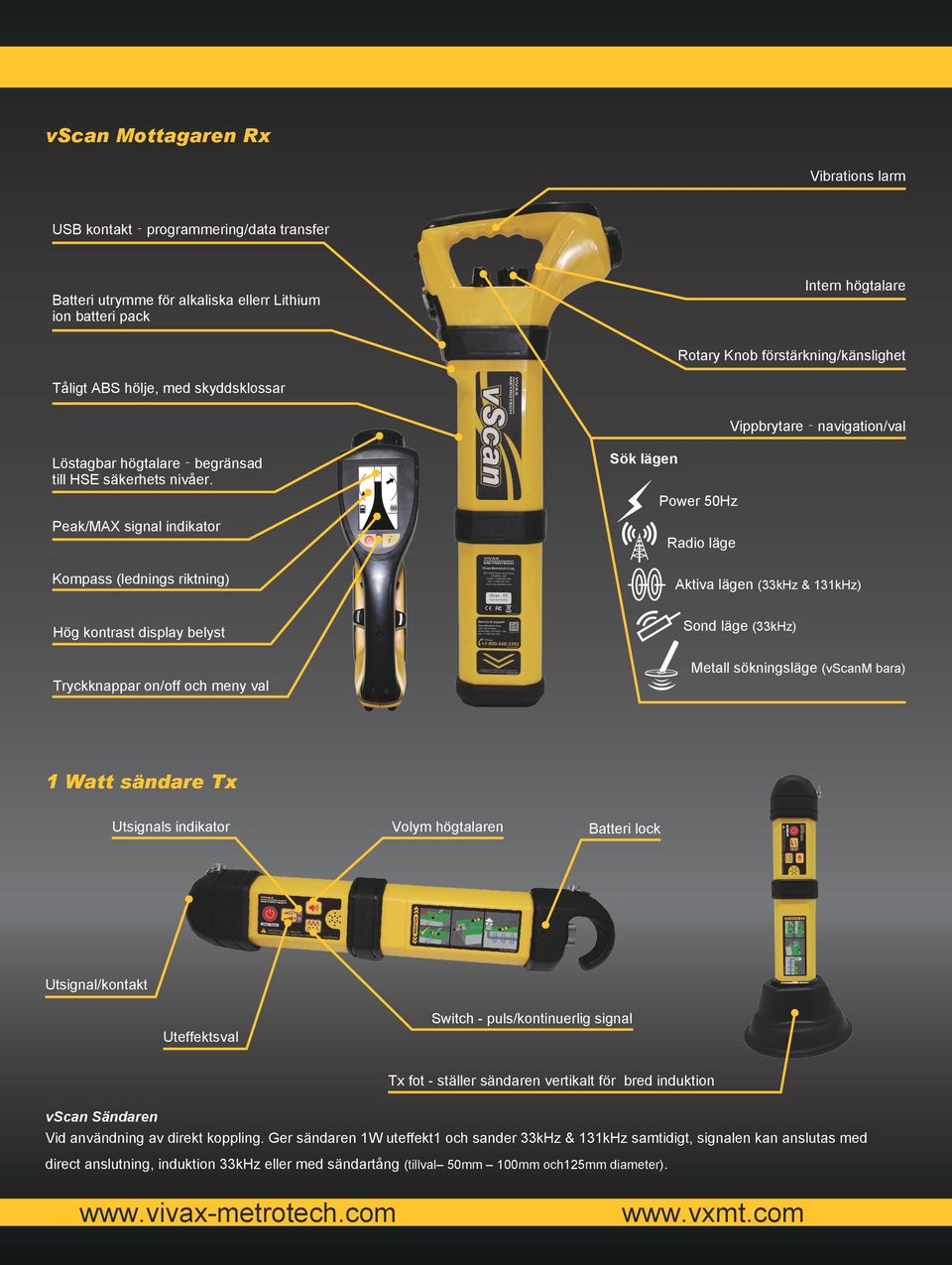 Power 50Hz Peak/MAX signal indikator Radio läge Kompass (lednings riktning) Aktiva lägen (33kHz & 131kHz) Sond läge (33kHz) Hög kontrast display belyst Metall sökningsläge (vscanm bara) Tryckknappar