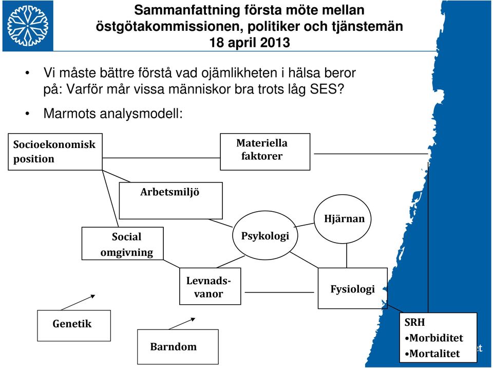 trots låg SES?