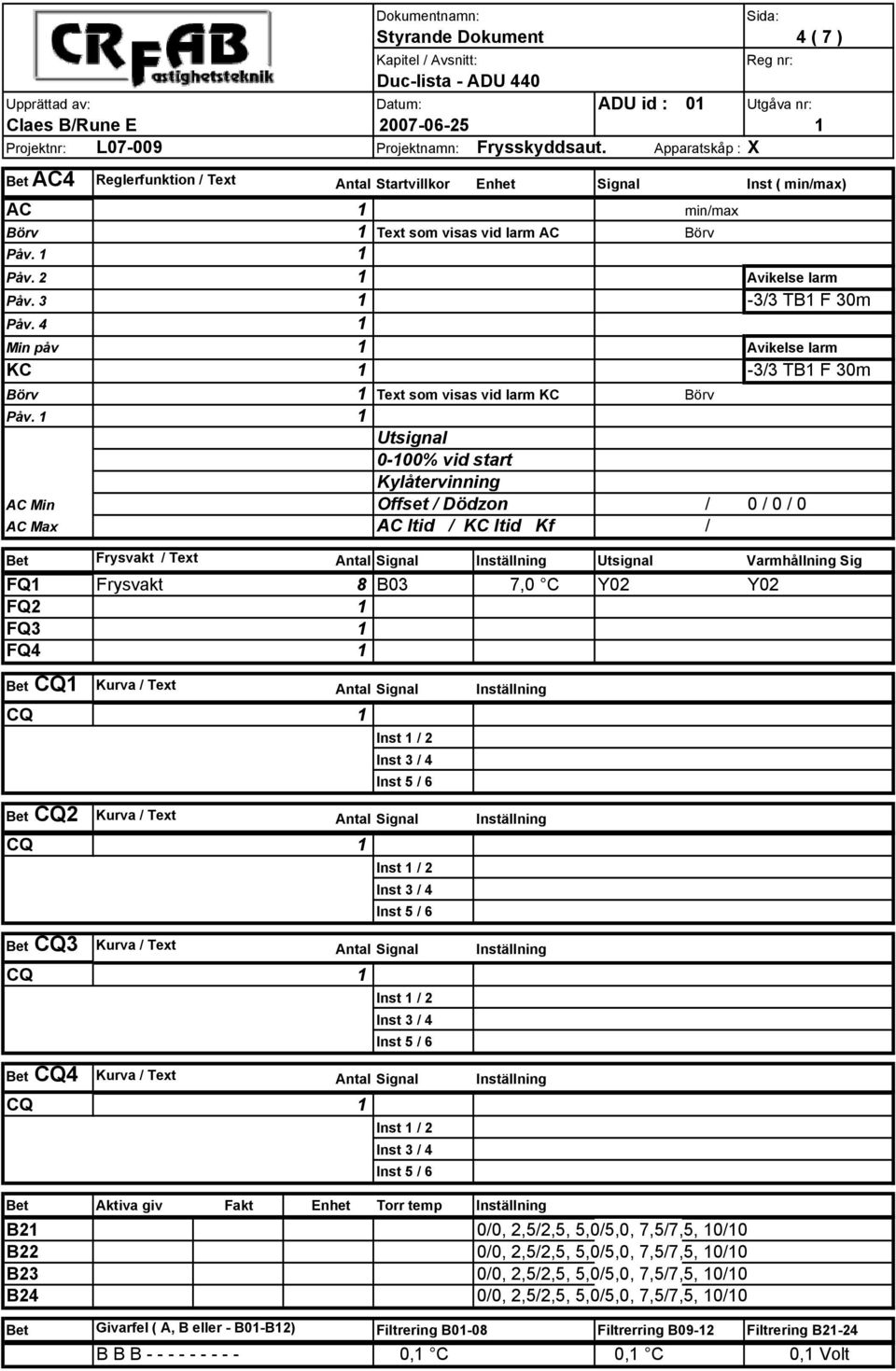 3 1-3/3 TB1 F 30m Påv. 4 1 Min påv 1 Avikelse larm KC 1-3/3 TB1 F 30m Börv 1 Text som visas vid larm KC Börv Påv.