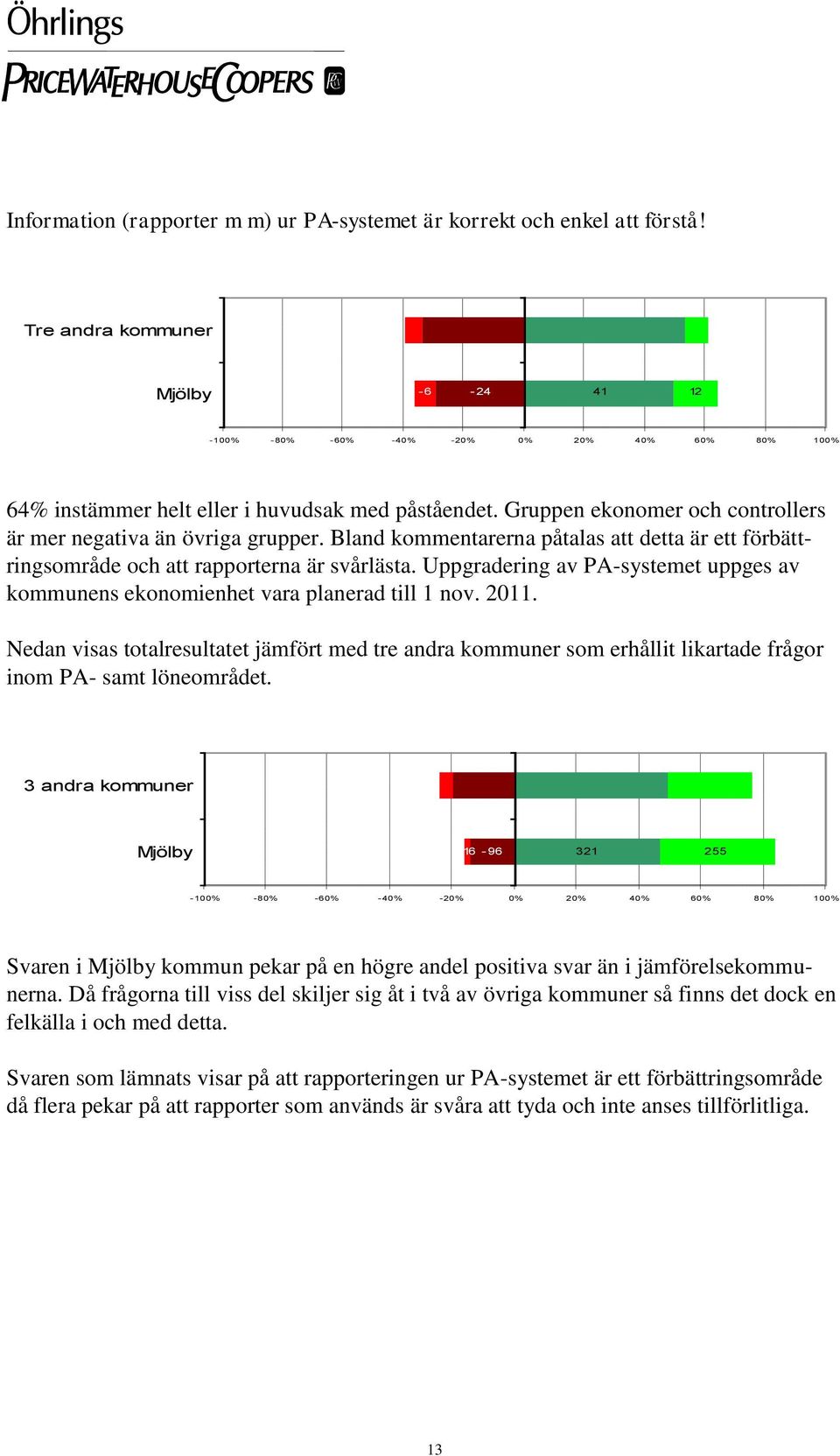 Uppgradering av PA-systemet uppges av kommunens ekonomienhet vara planerad till 1 nov. 2011.