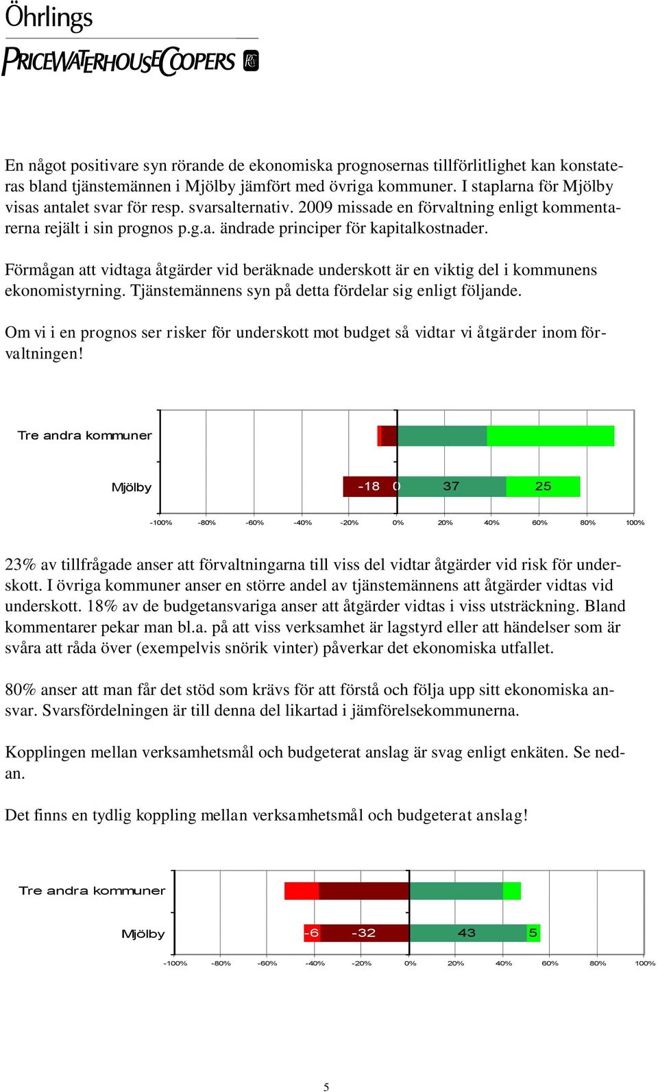 Förmågan att vidtaga åtgärder vid beräknade underskott är en viktig del i kommunens ekonomistyrning. Tjänstemännens syn på detta fördelar sig enligt följande.