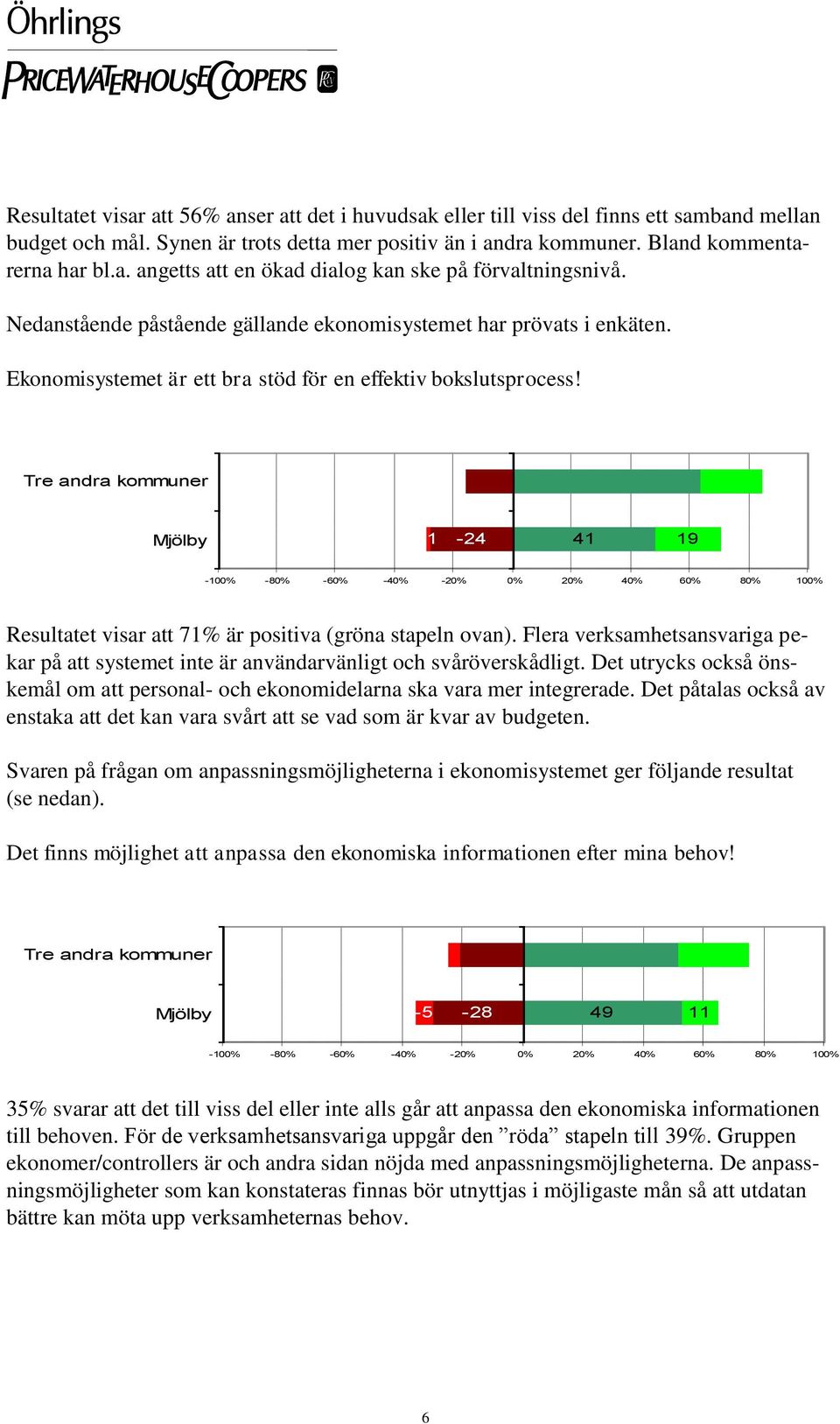 -1-24 41 19 Resultatet visar att 71% är positiva (gröna stapeln ovan). Flera verksamhetsansvariga pekar på att systemet inte är användarvänligt och svåröverskådligt.