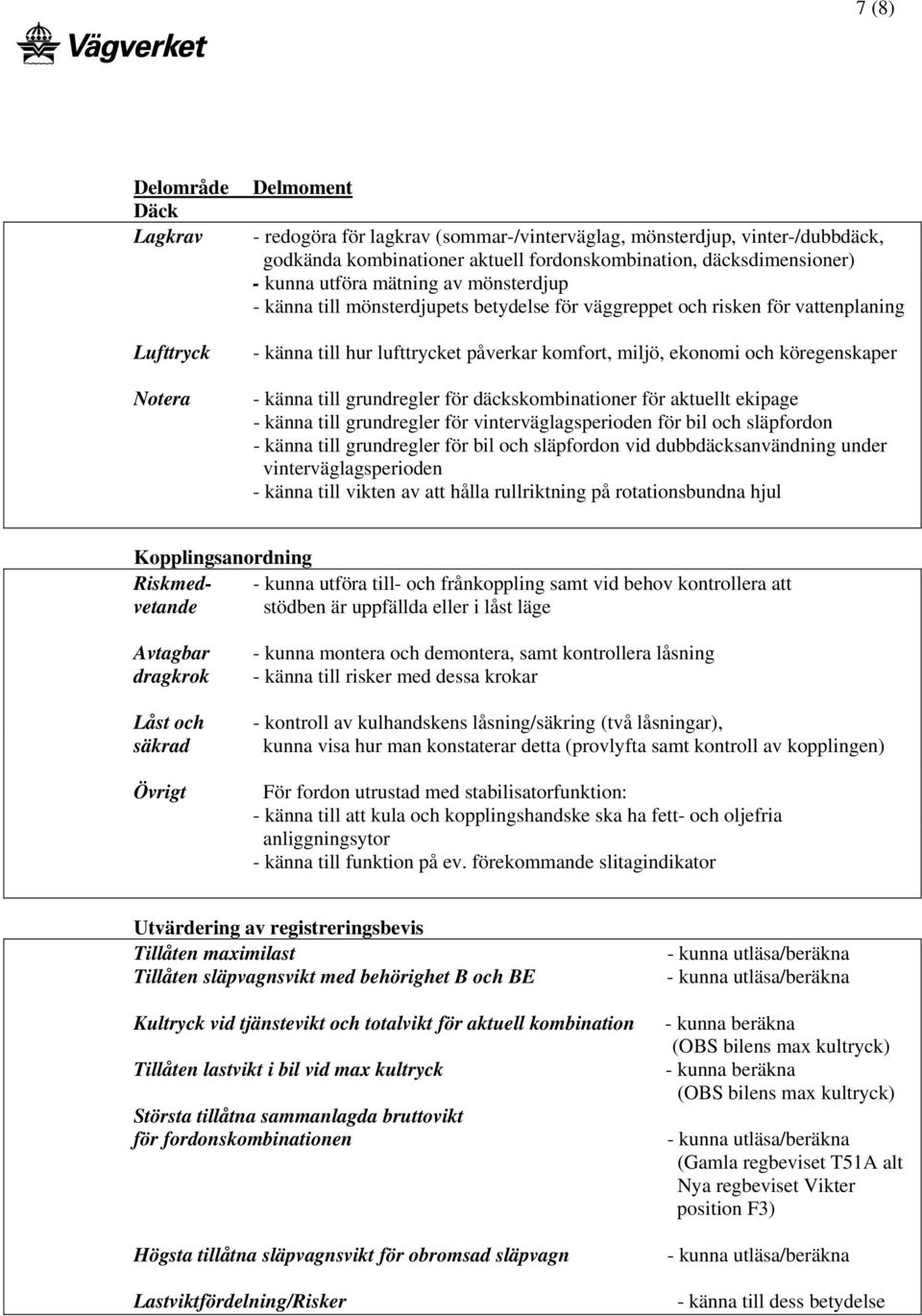 och köregenskaper - känna till grundregler för däckskombinationer för aktuellt ekipage - känna till grundregler för vinterväglagsperioden för bil och släpfordon - känna till grundregler för bil och