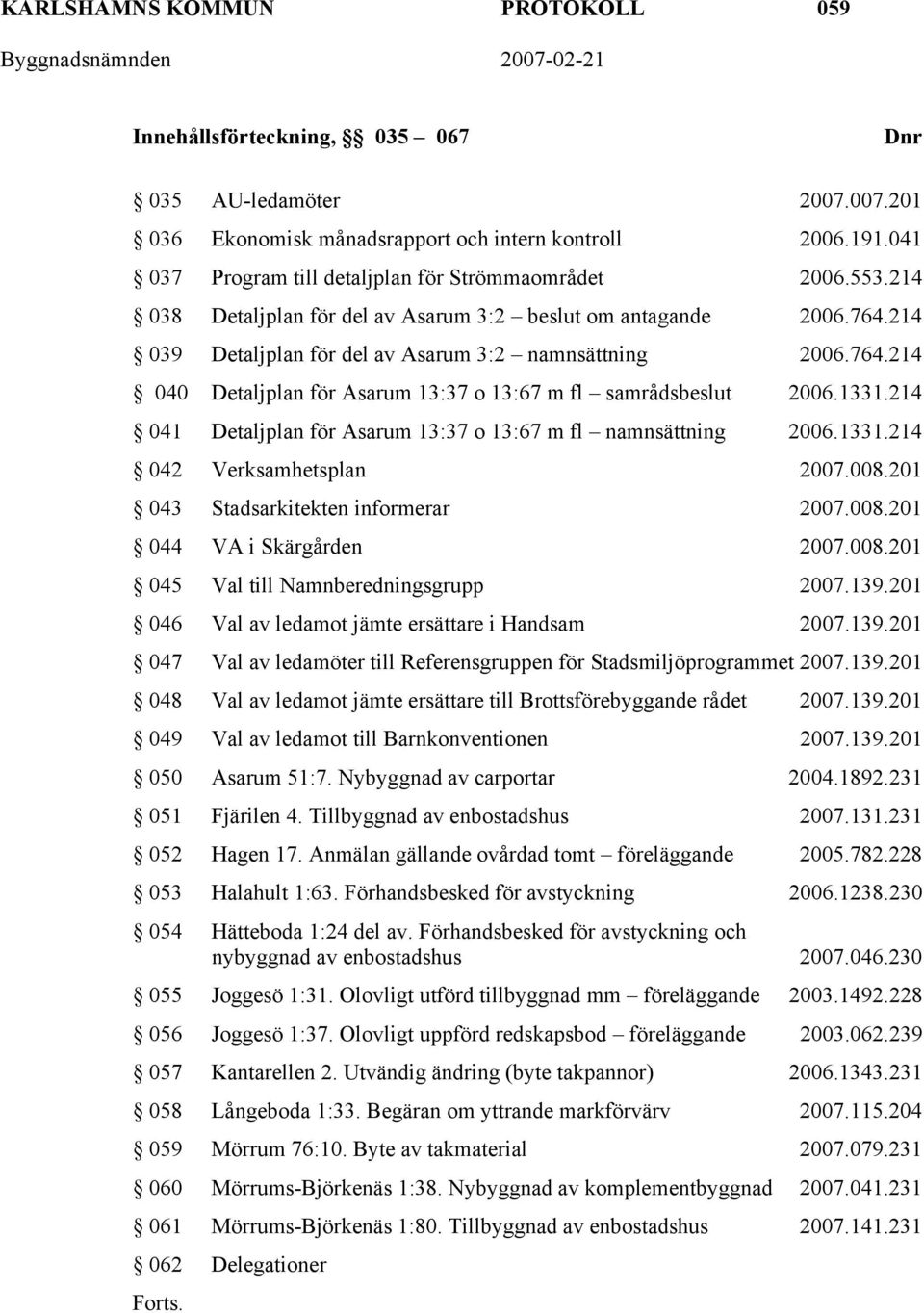 1331.214 041 Detaljplan för Asarum 13:37 o 13:67 m fl namnsättning 2006.1331.214 042 Verksamhetsplan 2007.008.201 043 Stadsarkitekten informerar 2007.008.201 044 VA i Skärgården 2007.008.201 045 Val till Namnberedningsgrupp 2007.