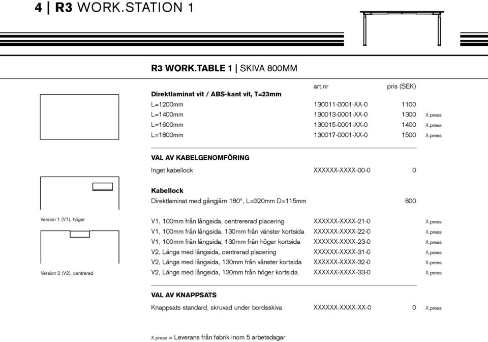 press Val av kabelgenomföring Inget kabellock XXXXXX-XXXX-00-0 0 Kabellock Direktlaminat med gångjärn 180, L=320mm D=115mm 800 Version 1 (V1), höger Version 2 (V2), centrerad V1, 100mm från långsida,