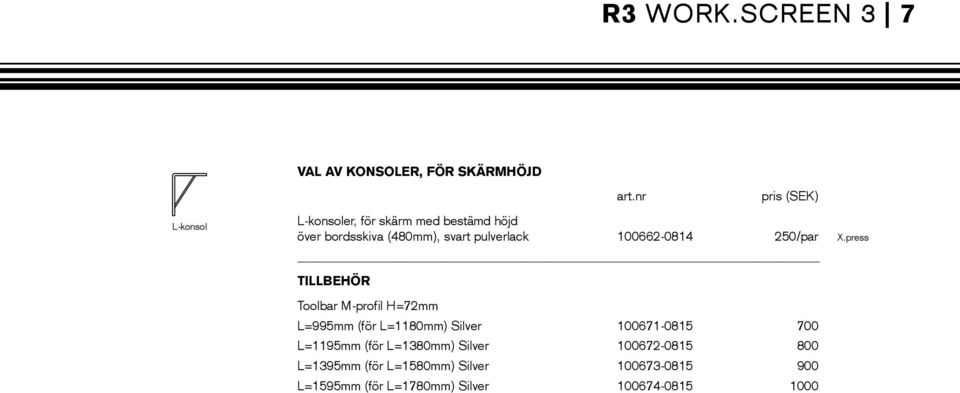 bordsskiva (480mm), svart pulverlack 100662-0814 250/par X.