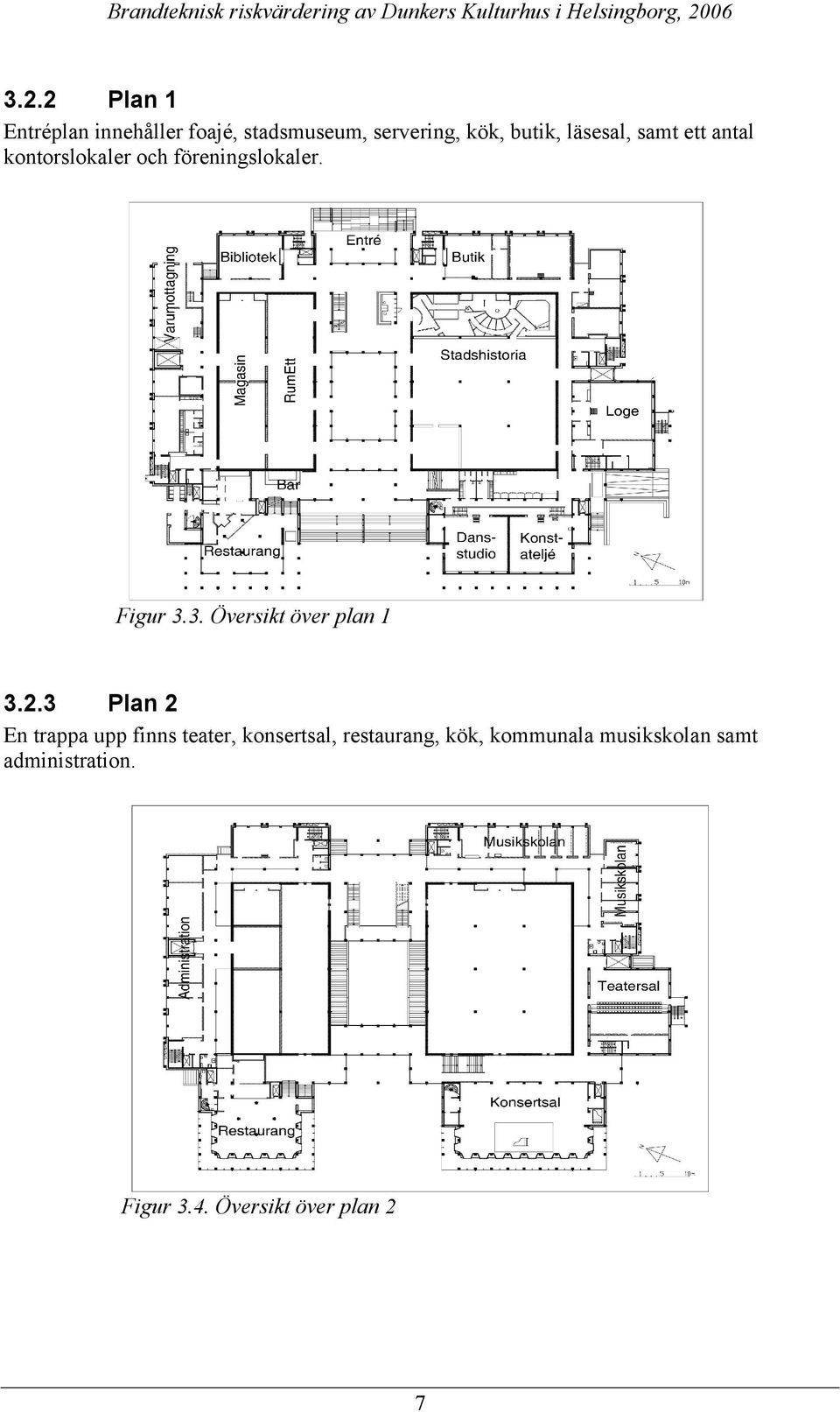 3. Översikt över plan 1 3.2.