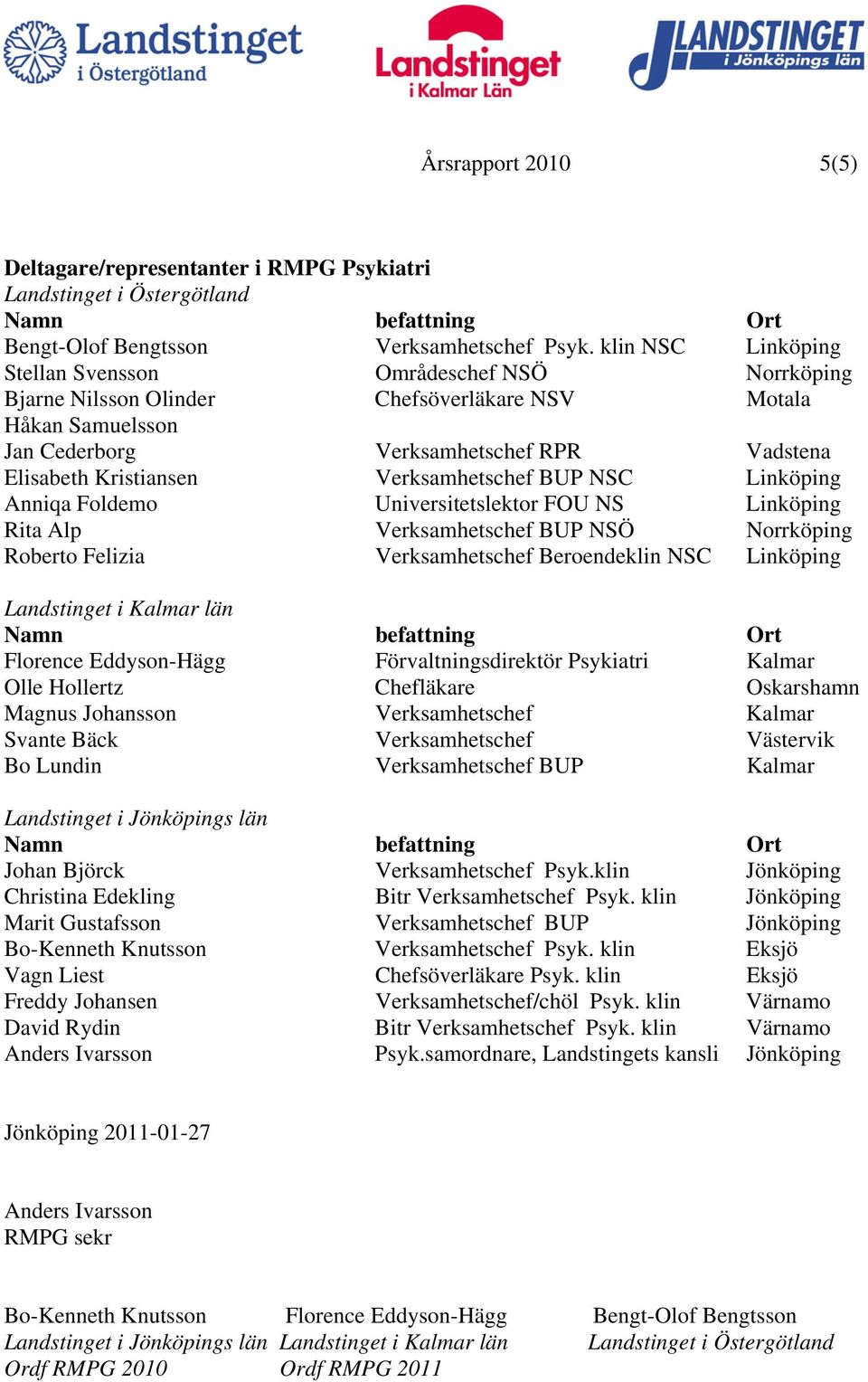 Verksamhetschef BUP NSC Linköping Anniqa Foldemo Universitetslektor FOU NS Linköping Rita Alp Verksamhetschef BUP NSÖ Norrköping Roberto Felizia Verksamhetschef Beroendeklin NSC Linköping Landstinget