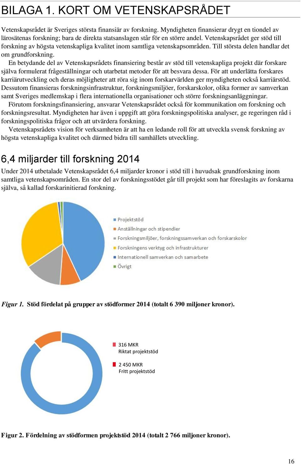 Vetenskapsrådet ger stöd till forskning av högsta vetenskapliga kvalitet inom samtliga vetenskapsområden. Till största delen handlar det om grundforskning.