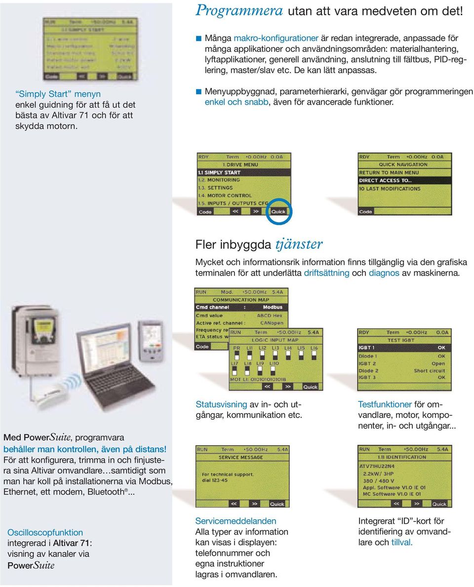 PID-reglering, master/slav etc. De kan lätt anpassas. Simply Start menyn enkel guidning för att få ut det bästa av Altivar 71 och för att skydda motorn.