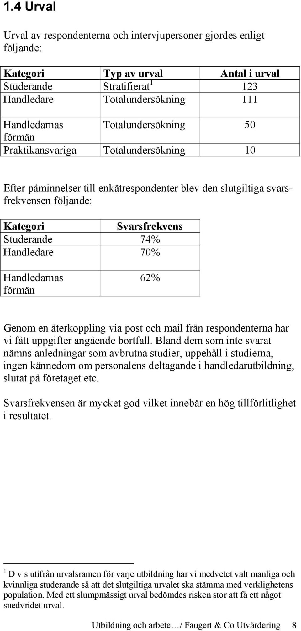 Handledare 70% Handledarnas förmän 62% Genom en återkoppling via post och mail från respondenterna har vi fått uppgifter angående bortfall.