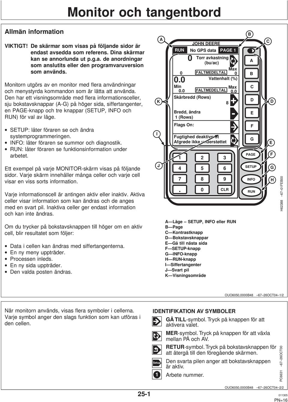 monitor med flera användningar och menystyrda kommandon som är lätta att använda en har ett visningsområde med flera informationsceller, sju bokstavsknappar (-) på höger sida, siffertangenter, en