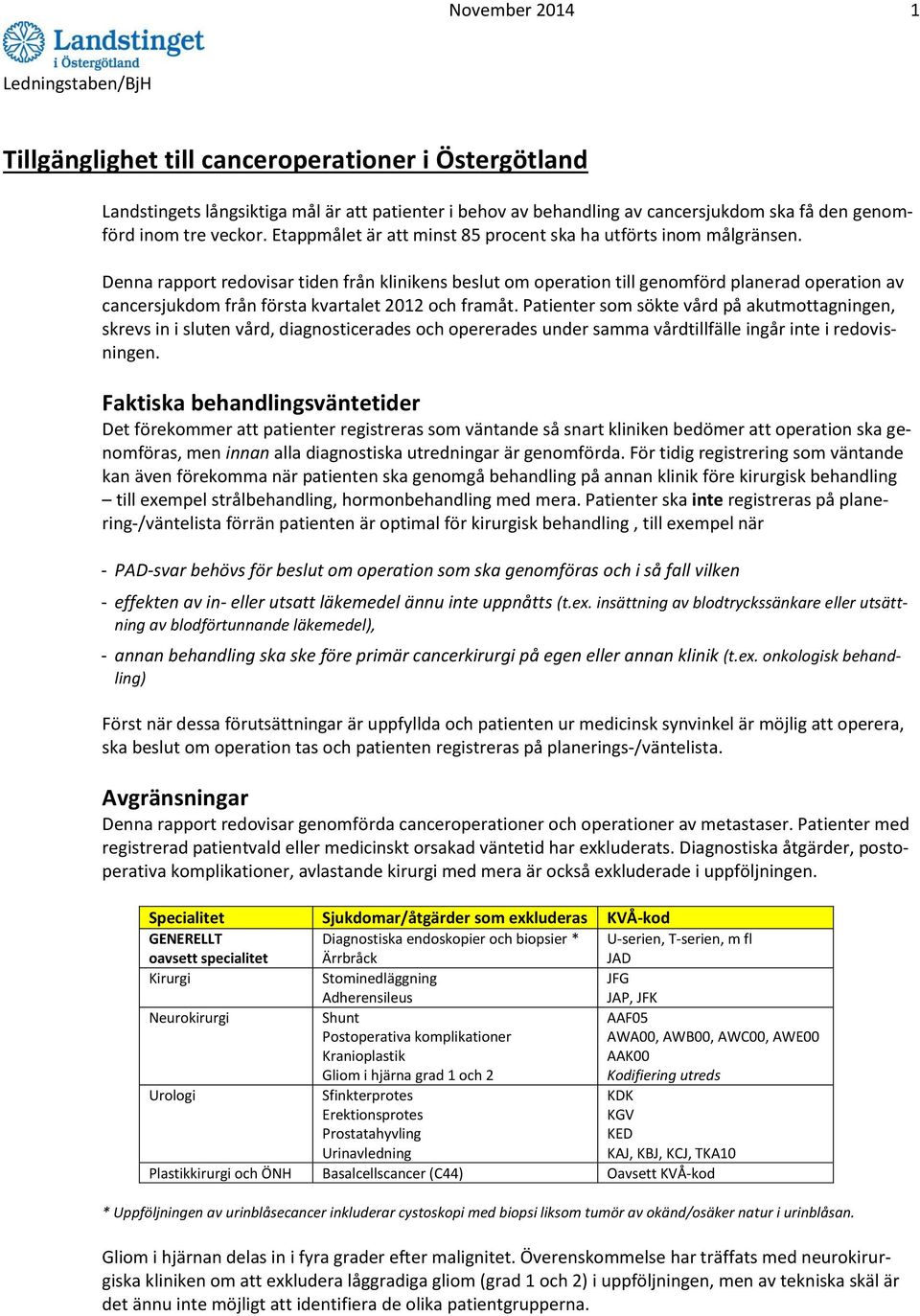 Denna rapport redovisar tiden från klinikens beslut om operation till genomförd planerad operation av cancersjukdom från första kvartalet 2012 och framåt.