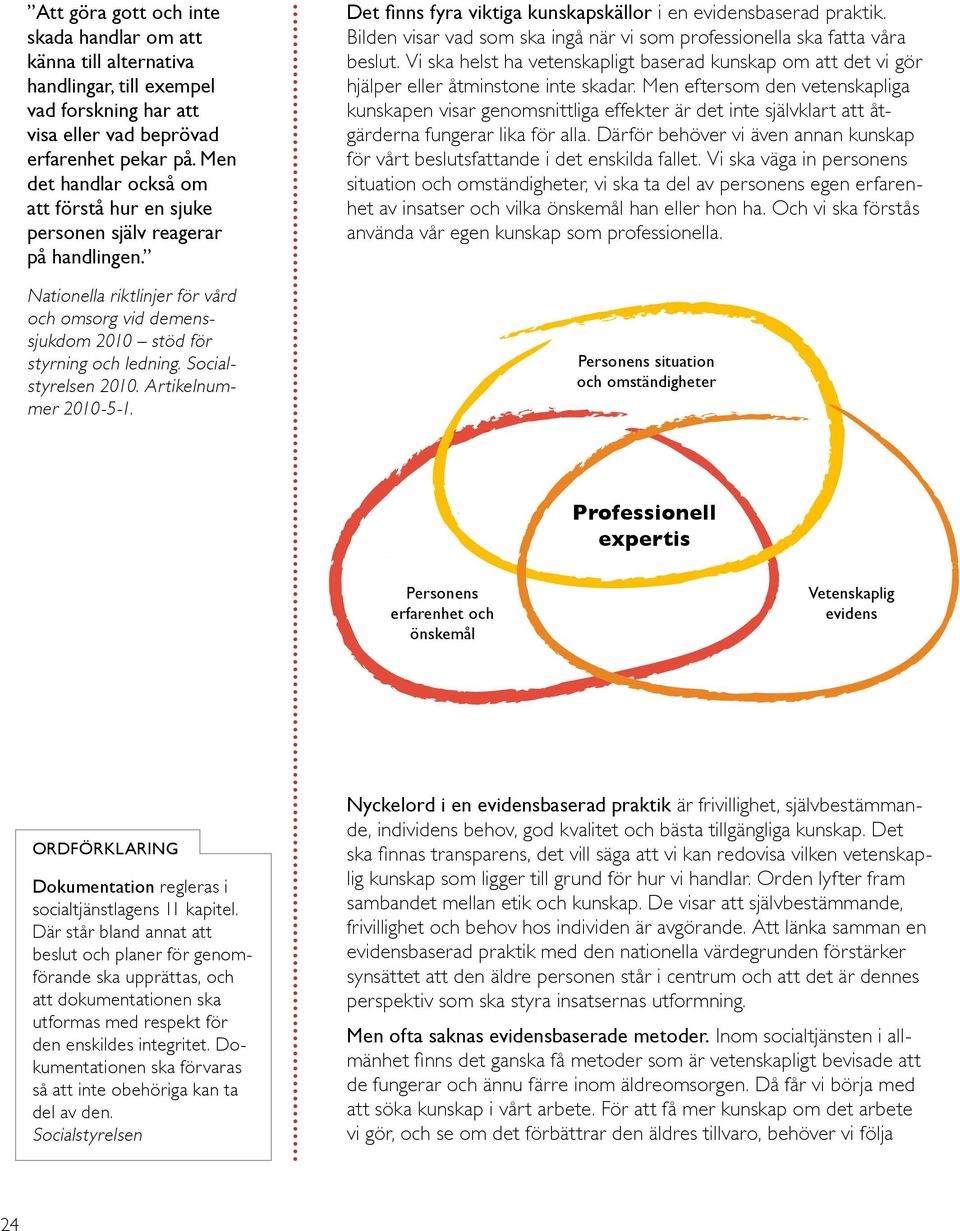 Socialstyrelsen 2010. Artikelnummer 2010-5-1. Det finns fyra viktiga kunskapskällor i en evidensbaserad praktik. Bilden visar vad som ska ingå när vi som professionella ska fatta våra beslut.