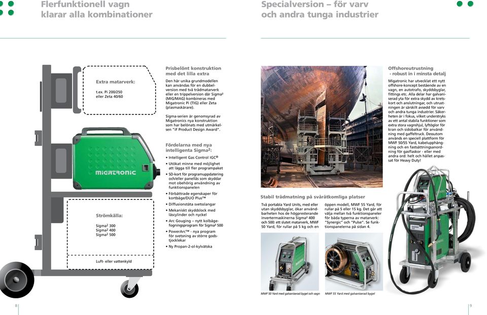 Pi 2/2 eller Zeta 4/6 Den här unika grundmodellen kan användas för en dubbelversion med två trådmatarverk eller en trippelversion där Sigma² (MIG/MAG) kombineras med Migatronic Pi (TIG) eller Zeta