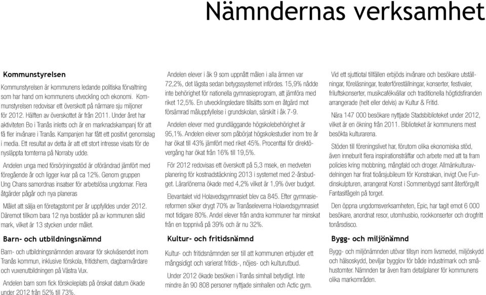 Under året har aktiviteten Bo i Tranås inletts och är en marknadskampanj för att få fler invånare i Tranås. Kampanjen har fått ett positivt genomslag i media.