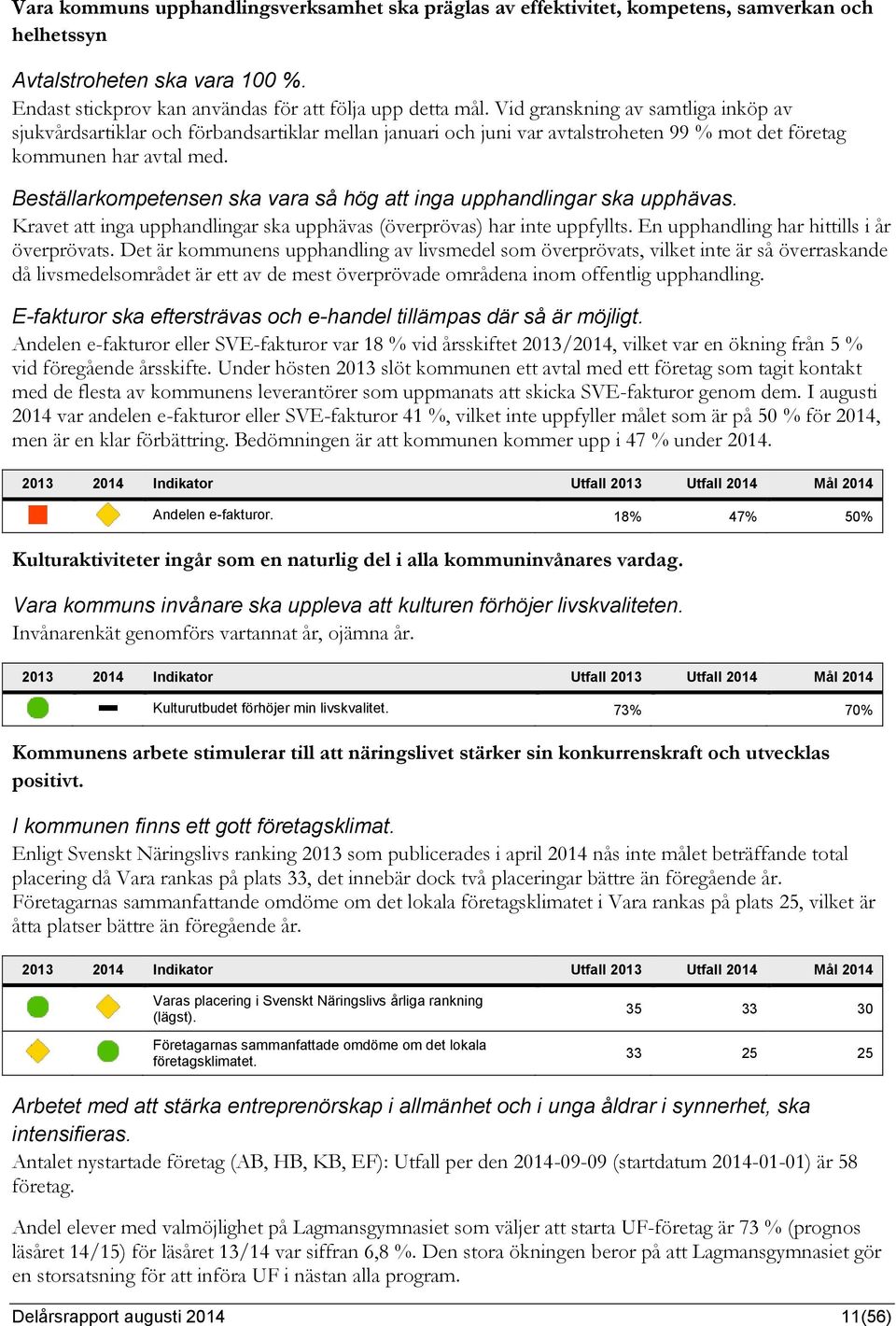 Beställarkompetensen ska vara så hög att inga upphandlingar ska upphävas. Kravet att inga upphandlingar ska upphävas (överprövas) har inte uppfyllts. En upphandling har hittills i år överprövats.