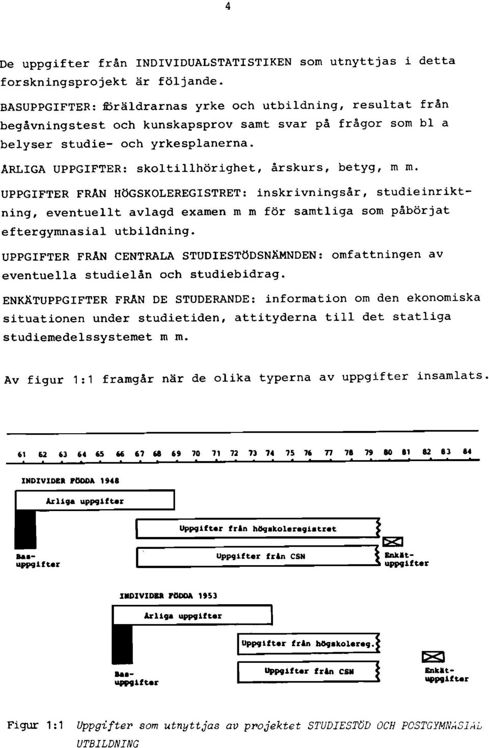 ÄRLIGA UPPGIFTER: skoltillhörighet, årskurs, betyg, m m.