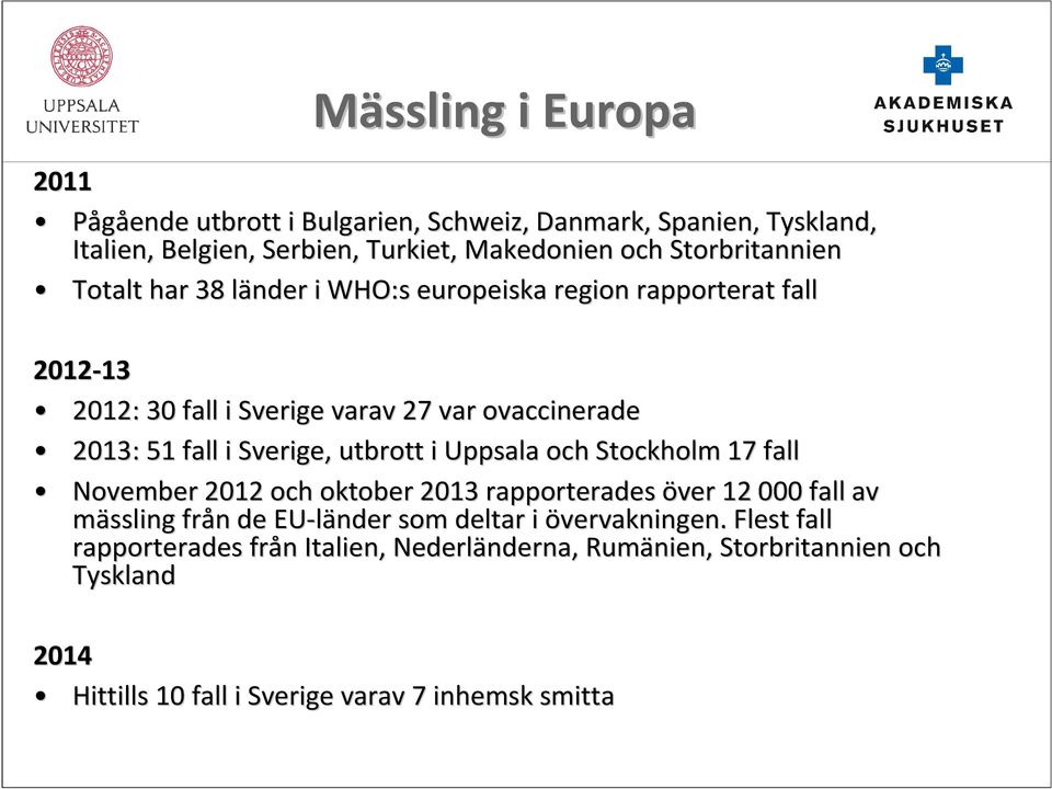 fall i Sverige, utbrott i Uppsala och Stockholm 17 fall November 2012 och oktober 2013 rapporterades över 12 000 fall av mässling från n de EU-länder som