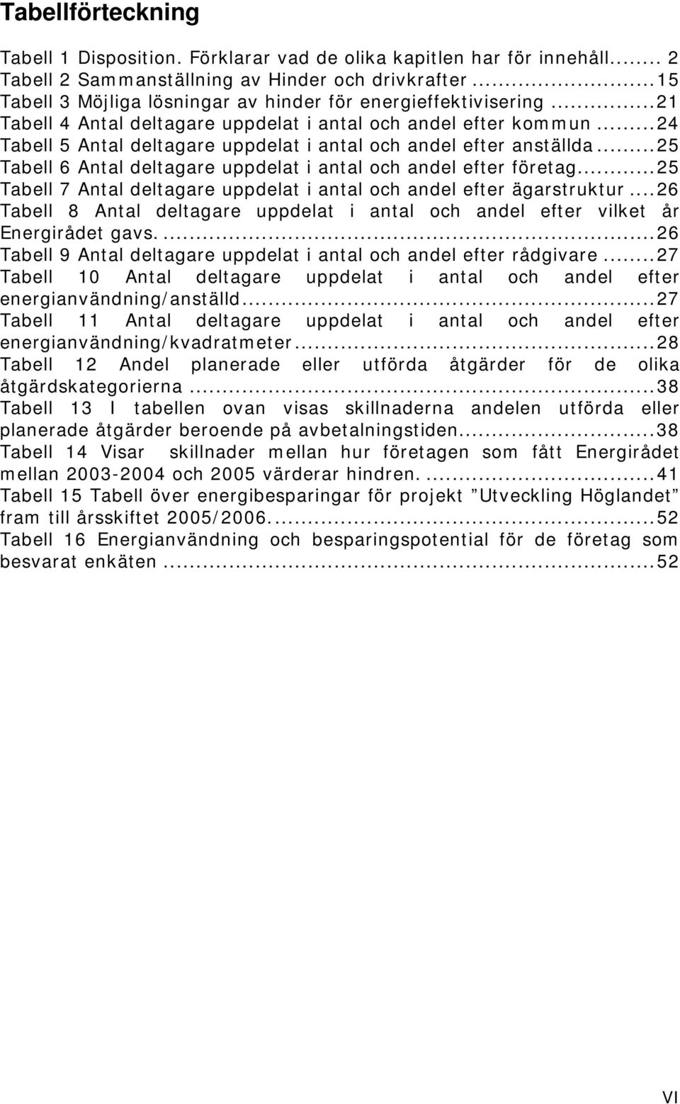 ..24 Tabell 5 Antal deltagare uppdelat i antal och andel efter anställda...25 Tabell 6 Antal deltagare uppdelat i antal och andel efter företag.