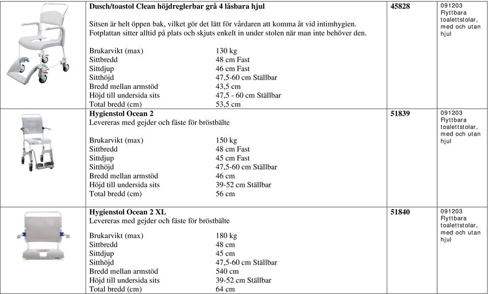 48 cm Fast Fast 47,5-60 cm Ställbar 43,5 cm 47,5-60 cm Ställbar 53,5 cm Hygienstol Ocean 2 Levereras med gejder och fäste för bröstbälte Hygienstol