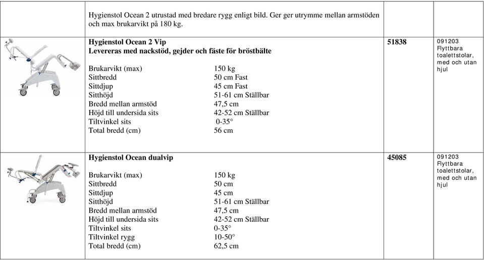 Hygienstol Ocean 2 Vip Levereras med nackstöd, gejder och fäste för bröstbälte 50 cm Fast 45 cm Fast 51-61 cm