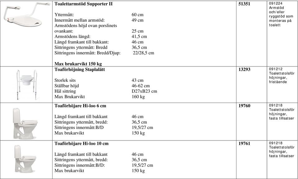 Toaförhöjare Hi-loo 6 cm Sittringens innermått:b/d Toaförhöjare Hi-loo 10 cm Sittringens innermått:b/d: 60 cm 49 cm 25 cm 41,5 cm