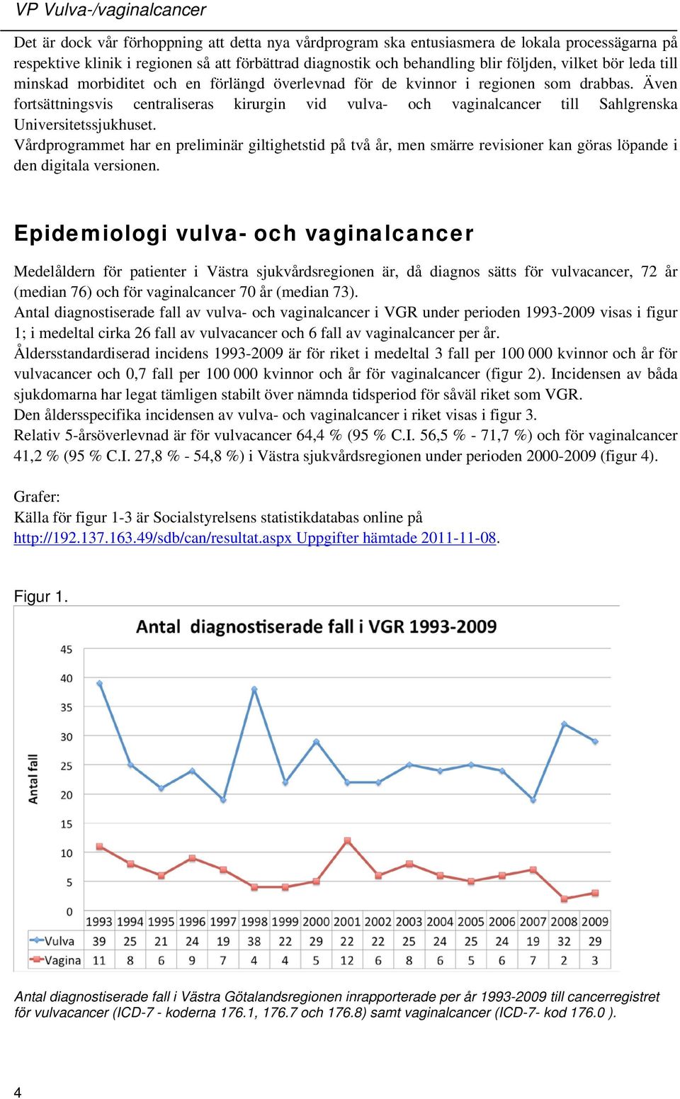 Även fortsättningsvis centraliseras kirurgin vid vulva- och vaginalcancer till Sahlgrenska Universitetssjukhuset.