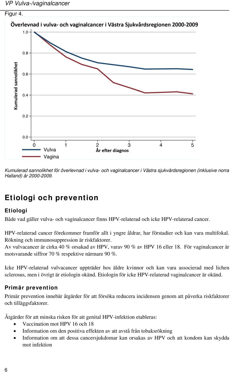 HPV-relaterad cancer förekommer framför allt i yngre åldrar, har förstadier och kan vara multifokal. Rökning och immunosuppression är riskfaktorer.