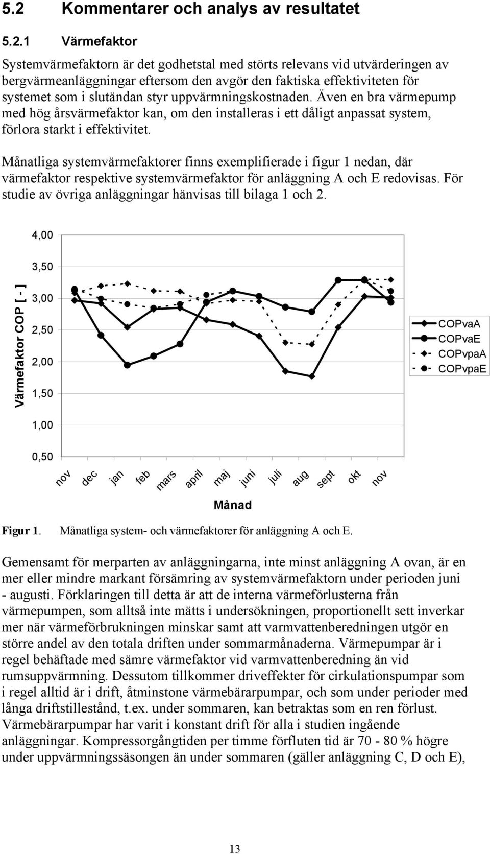 Även en bra värmepump med hög årsvärmefaktor kan, om den installeras i ett dåligt anpassat system, förlora starkt i effektivitet.