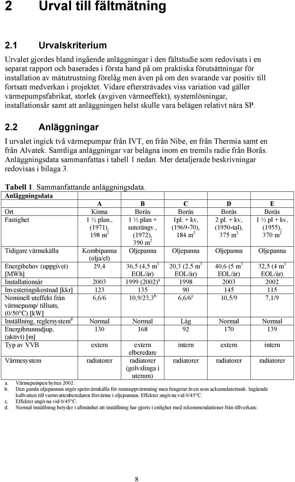 mätutrustning förelåg men även på om den svarande var positiv till fortsatt medverkan i projektet.