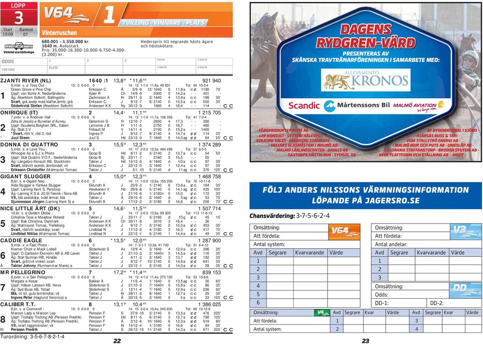 T. 8 Kr S M, M, M : -- 7 9/ 7/ *, K - d d / / / / / 8n 8 d / / / 8 / d 8, M / / / 8/ / - - - - - FÄGPODUKTE PLYM AB LF KONSULT STUTEI HLEYD KOLGINI SALES ÄGESO STALLAFÉ HELLGES GLASMÄSTEI I MALMÖ AB