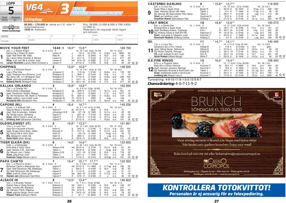 e Sarlet Knight - : -- : 8 --,8a 7 7 Tot: -- Eartha at e Peae On Earth Lars H 7/9 - /,8 a 9 Uppf: Stall Mekt HB, Valo Elias M /9-9 /,9 8 Äg: Lars Niels hristian & Merete Lars H / - 7/ 7, a 77 osa,