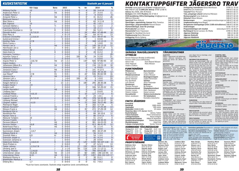 Gullstrand Emma f -- -- Günther Palle,7,8 -- 8 -- 7 Görtz onny a 9 -- -- Hans an lä Hd -- 9 8-- Hriksson an lä 8 9 -- 97-7- Hillesö Bgt -- -- Holm Karin lä -- -- Holmgr Tommy a 9 -- 7 -- 9 Huisman