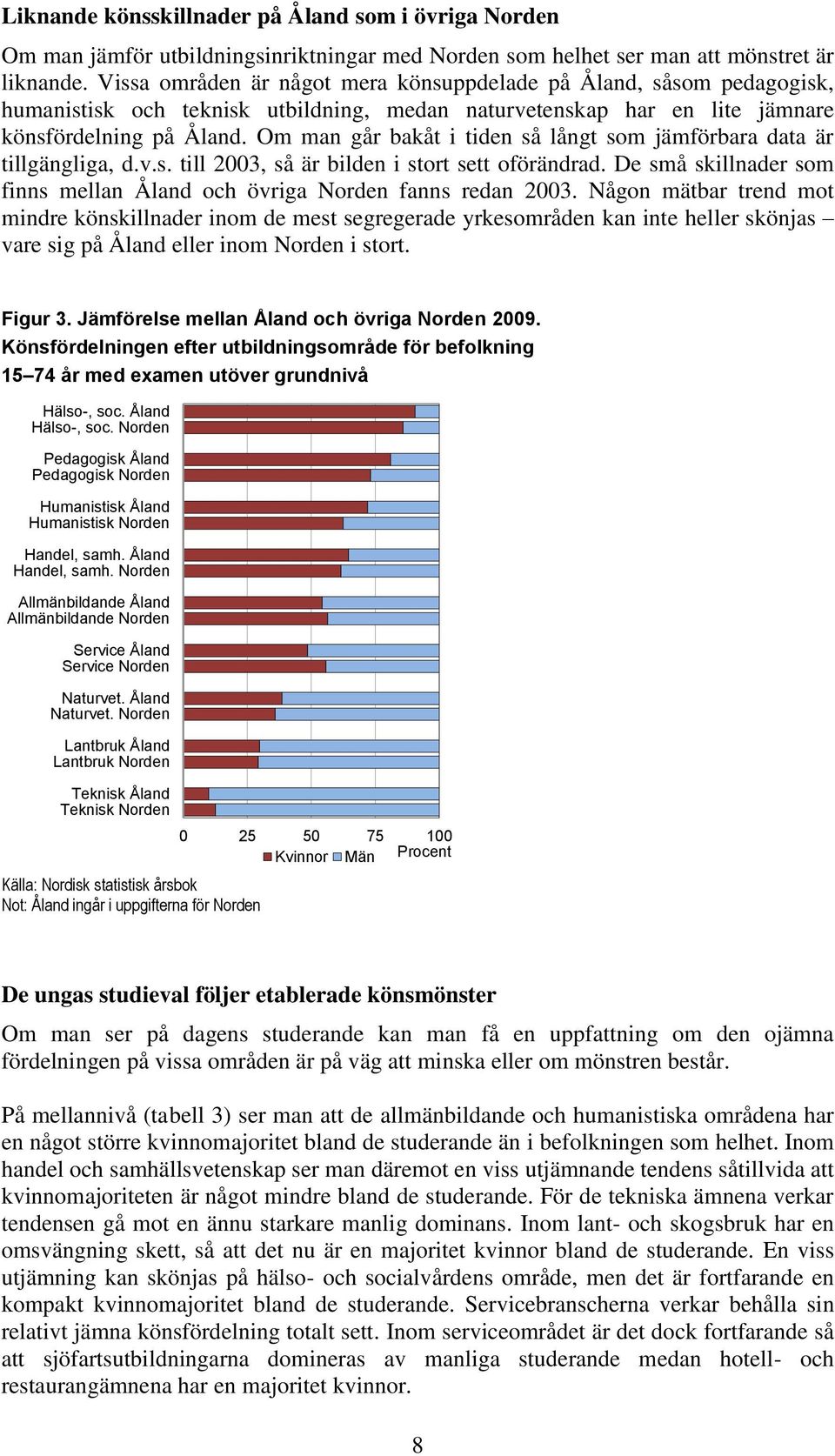 Om man går bakåt i tiden så långt som jämförbara data är tillgängliga, d.v.s. till 23, så är bilden i stort sett oförändrad. De små skillnader som finns mellan Åland och övriga Norden fanns redan 23.