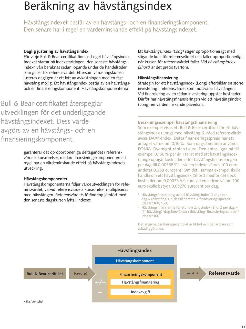 Indexet startar på indexstartdagen, den senaste hävstångsindexnivån beräknas sedan löpande under de handelstider som gäller för referensvärdet.