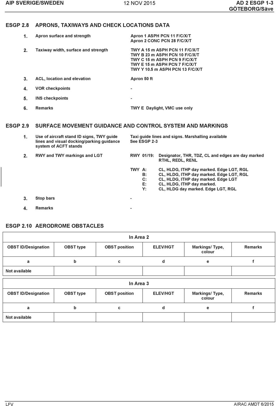 ACL, location and elevation Apron 50 ft 4. VOR checkpoints - 5. INS checkpoints - 6. Remarks TWY E Daylight, VMC use only ESGP 2.9 SURFACE MOVEMENT GUIDANCE AND CONTROL SYSTEM AND MARKINGS 1.