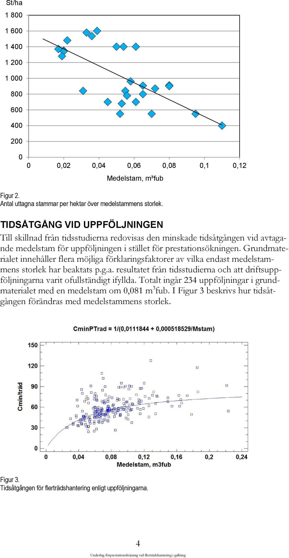 Grundmaterialet innehåller flera möjliga förklaringsfaktorer av vilka endast medelstammens storlek har beaktats p.g.a. resultatet från tidsstudierna och att driftsuppföljningarna varit ofullständigt ifyllda.