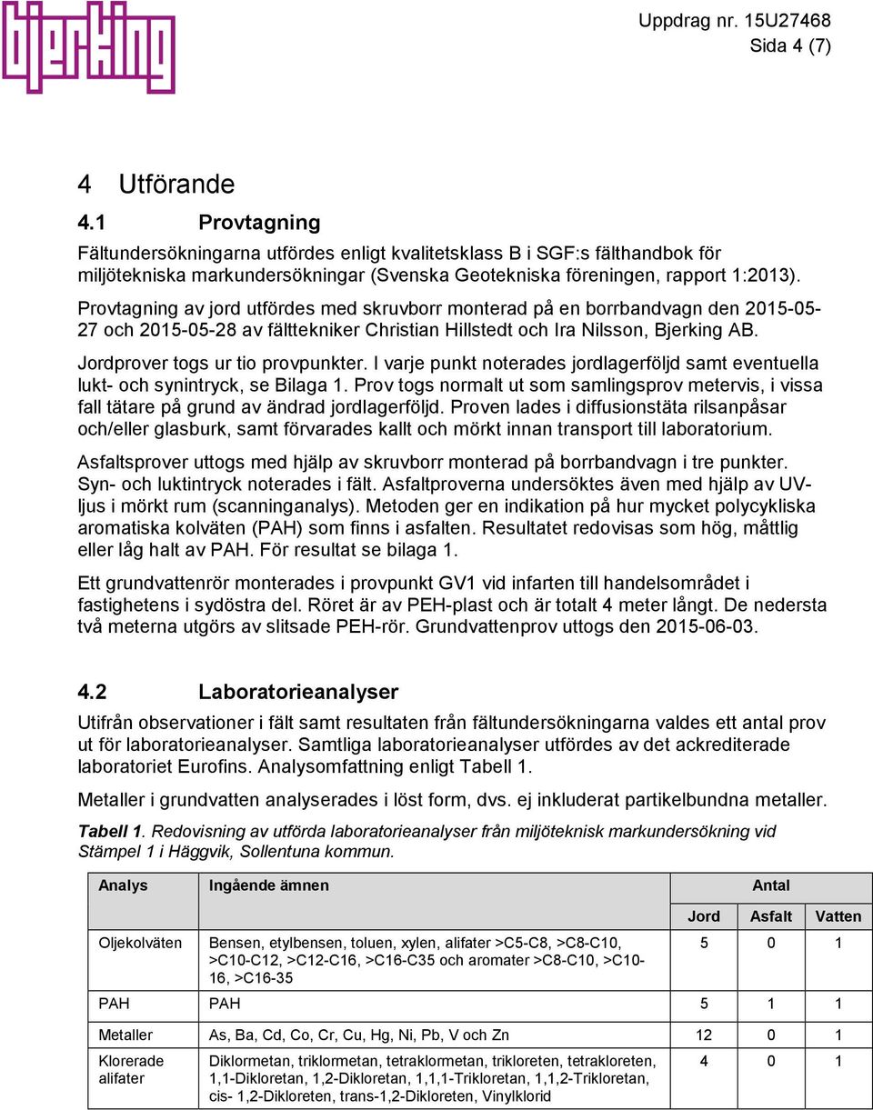 Provtagning av jord utfördes med skruvborr monterad på en borrbandvagn den 2015-05- 27 och 2015-05-28 av fälttekniker Christian Hillstedt och, Bjerking AB. Jordprover togs ur tio provpunkter.