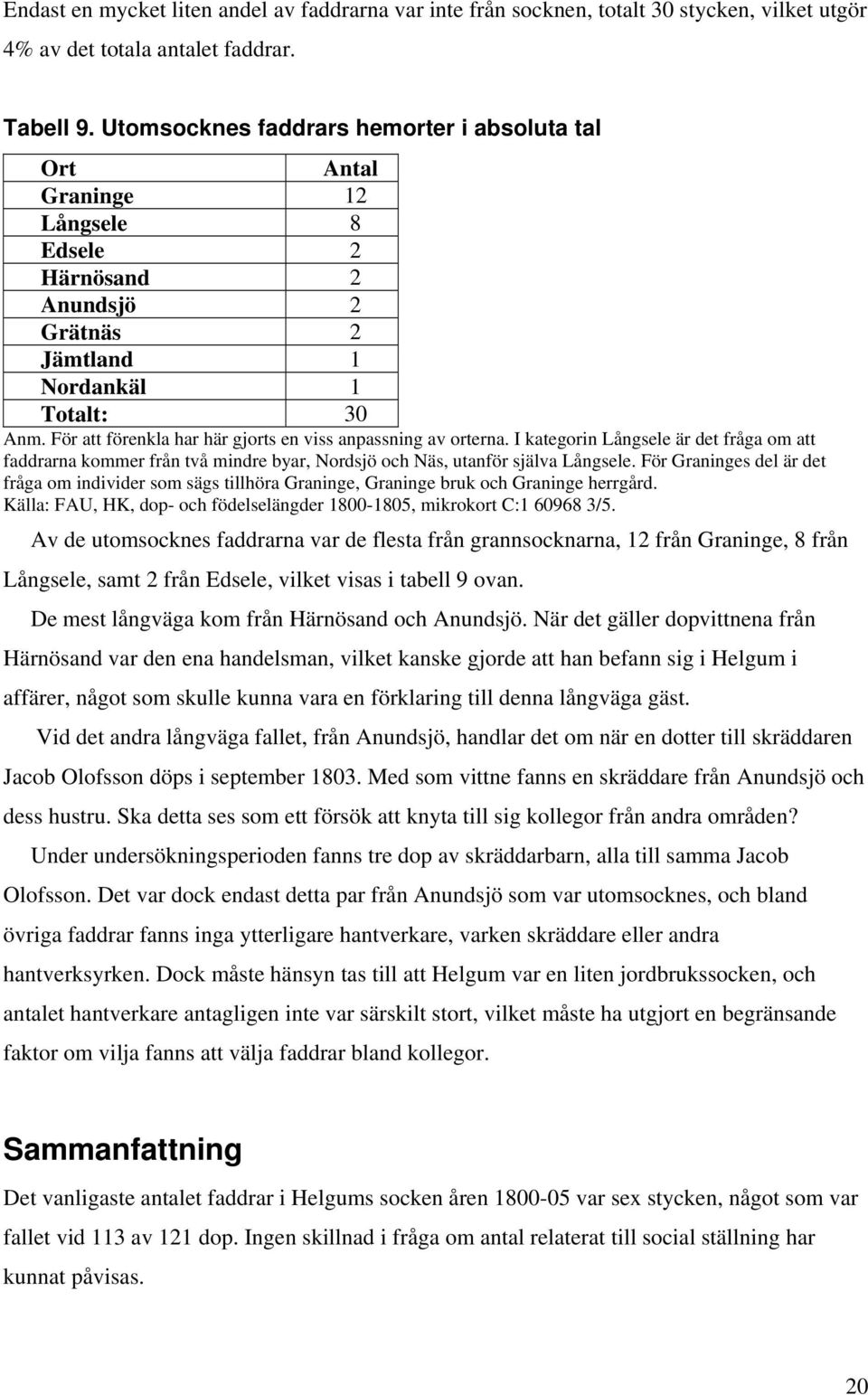 För att förenkla har här gjorts en viss anpassning av orterna. I kategorin Långsele är det fråga om att faddrarna kommer från två mindre byar, Nordsjö och Näs, utanför själva Långsele.