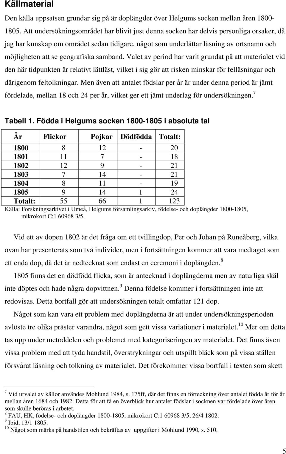 geografiska samband. Valet av period har varit grundat på att materialet vid den här tidpunkten är relativt lättläst, vilket i sig gör att risken minskar för felläsningar och därigenom feltolkningar.